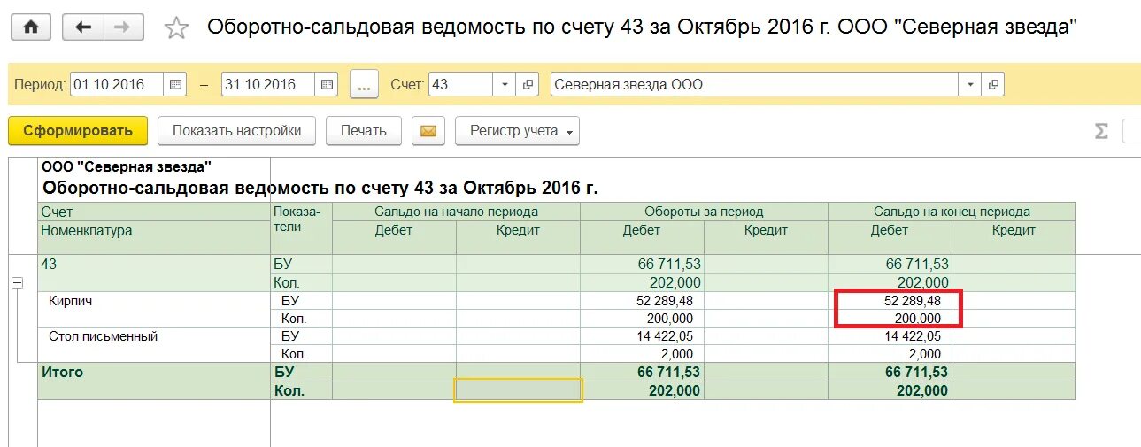 Бухучет давальческого сырья. Давальческие материалы счет учета. Давальческое сырье счет учета. Ведомость учета давальческого сырья. Давальческие материалы счет