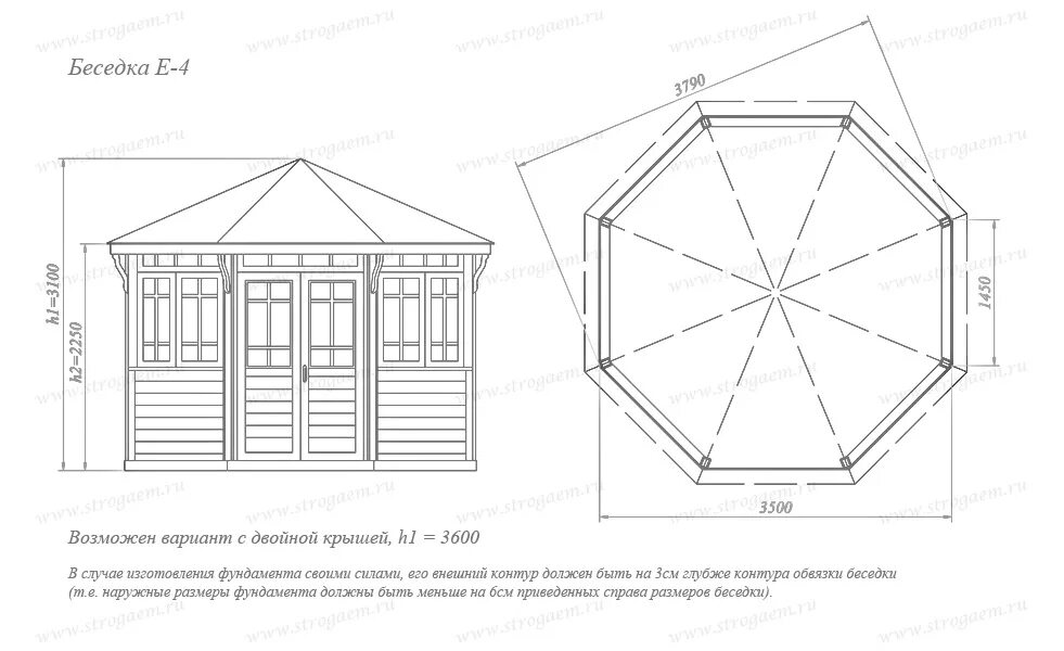 Восьмиугольная беседка чертеж. Беседка из металла 3х4 чертеж. Восьмигранная беседка 4х4 чертеж. Схема беседки 3 на 4.