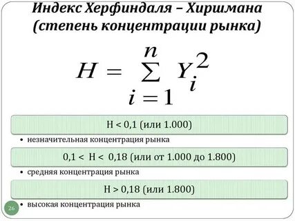 Абеля индекс