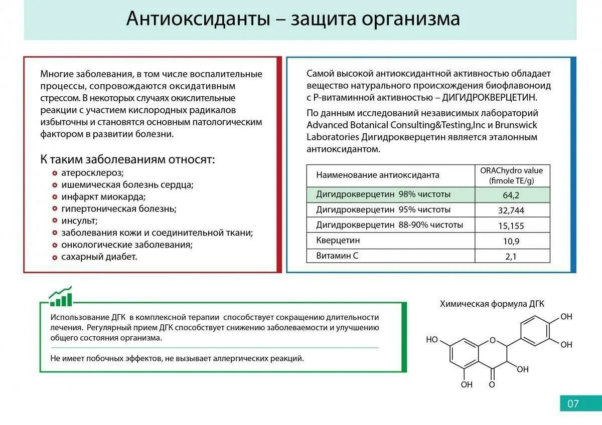 Дигидрокверцетин инструкция от чего помогает. Дигидрокверцетин химическая формула. дигидрокверцетин природный антиоксидант. дгк дигидрокверцетин. дигидрокверцетин содержится.