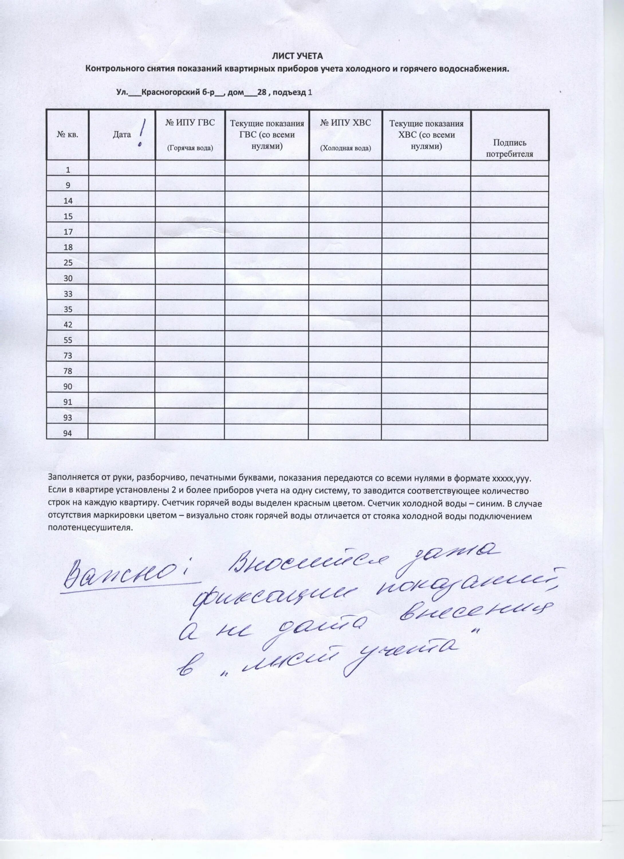 Форма ведомости снятия показаний приборов учета электроэнергии. Акт контрольных показаний счетчиков воды образец. Акт показаний счетчиков приборов учета электроэнергии образец. Акт контрольного снятия показаний приборов учета электроэнергии. Контрольные показания счетчиков воды