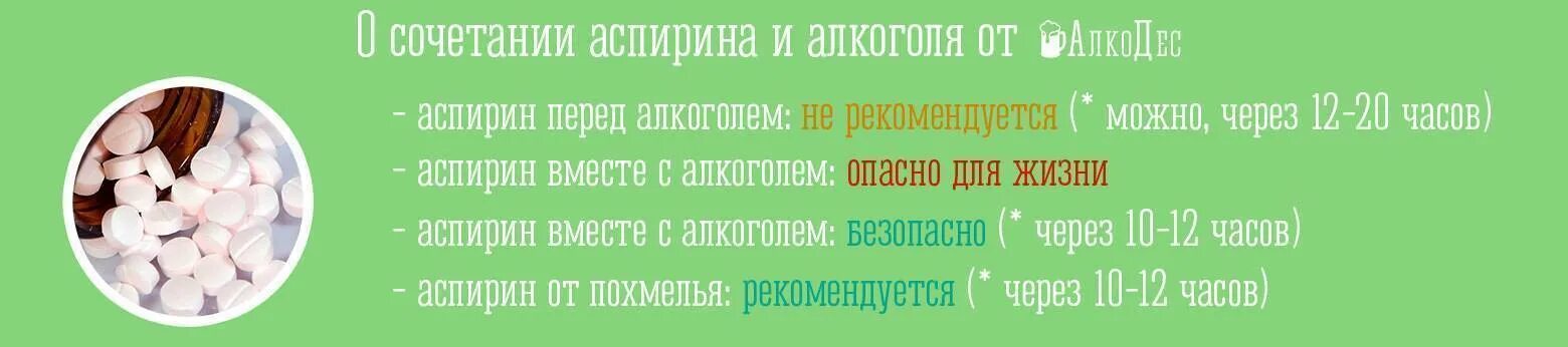 Ацетилсалициловая кислота и алкоголь. Через сколько после аспирина можно пить алкоголь. Аспирин и алкоголь через сколько можно пить.