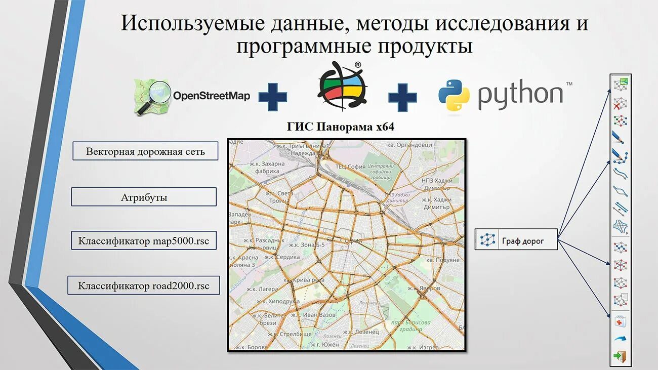 Гис образование 35 электронный