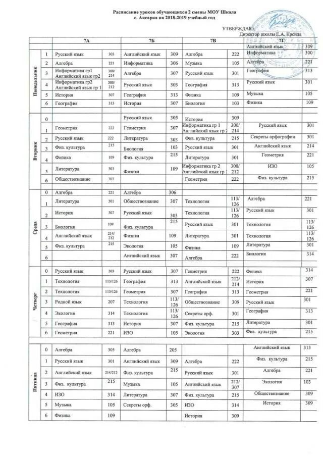 Основные уроки в 7 классе. Расписание уроков 7 класс. Расписание 7 класса. Расписание уроков в школе 7 класс. Расписание уроков для 7 классов.