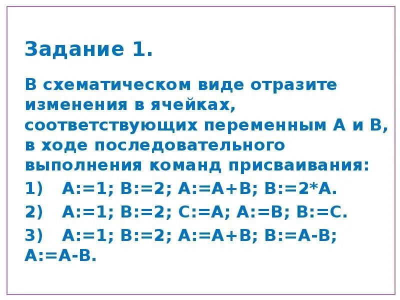 Алгоритмы работы с величинами