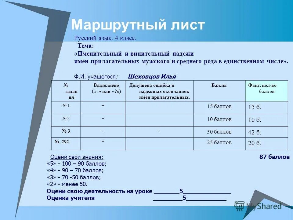 Маршрутный лист по русскому языку 1 класс. Маршрутный лист для визы. Маршрутный лист 9 класс