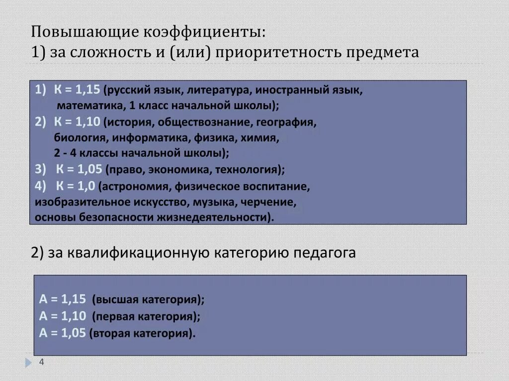 Повышенный показатель. Коэффициент высшей категории у педагогов. Повышающий коэффициент за сложность и приоритетность предмета. Расчет повышающего коэффициента. Повышающий коэффициент учителя.