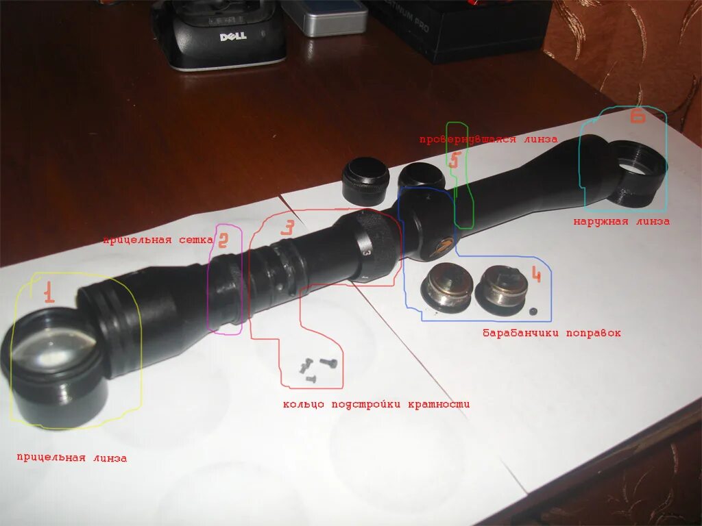 9x 20 7 x. Прицел оптический Tasco 4х20. Оптический прицел Gamo 3-9x32 прицельная сетка. Оптический прицел Gamo 4x15. Оптический прицел Stoeger 3-9х40.