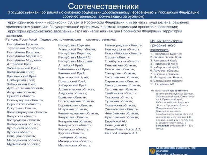 Программа соотечественники гражданство. Госпрограмма переселения соотечественников. Программа переселения соотечественников в Россию. Госпрограмма по переселению соотечественников. Перечень регионов программы переселения соотечественников.