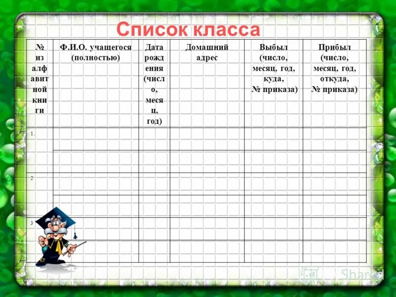 Список класса. Список класса образец. Список класса таблица. Наш класс список.