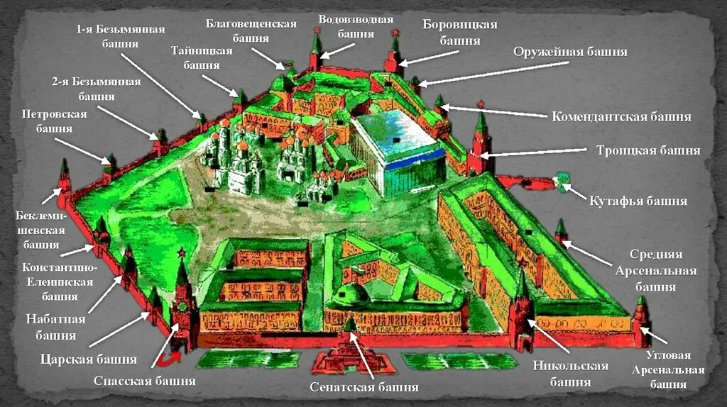 Самое высокое строение московского кремля. Башни Московского Кремля схема. Кремль Москва план схема. Территория Кремля в Москве схема расположения. Схема расположения башен Московского Кремля.