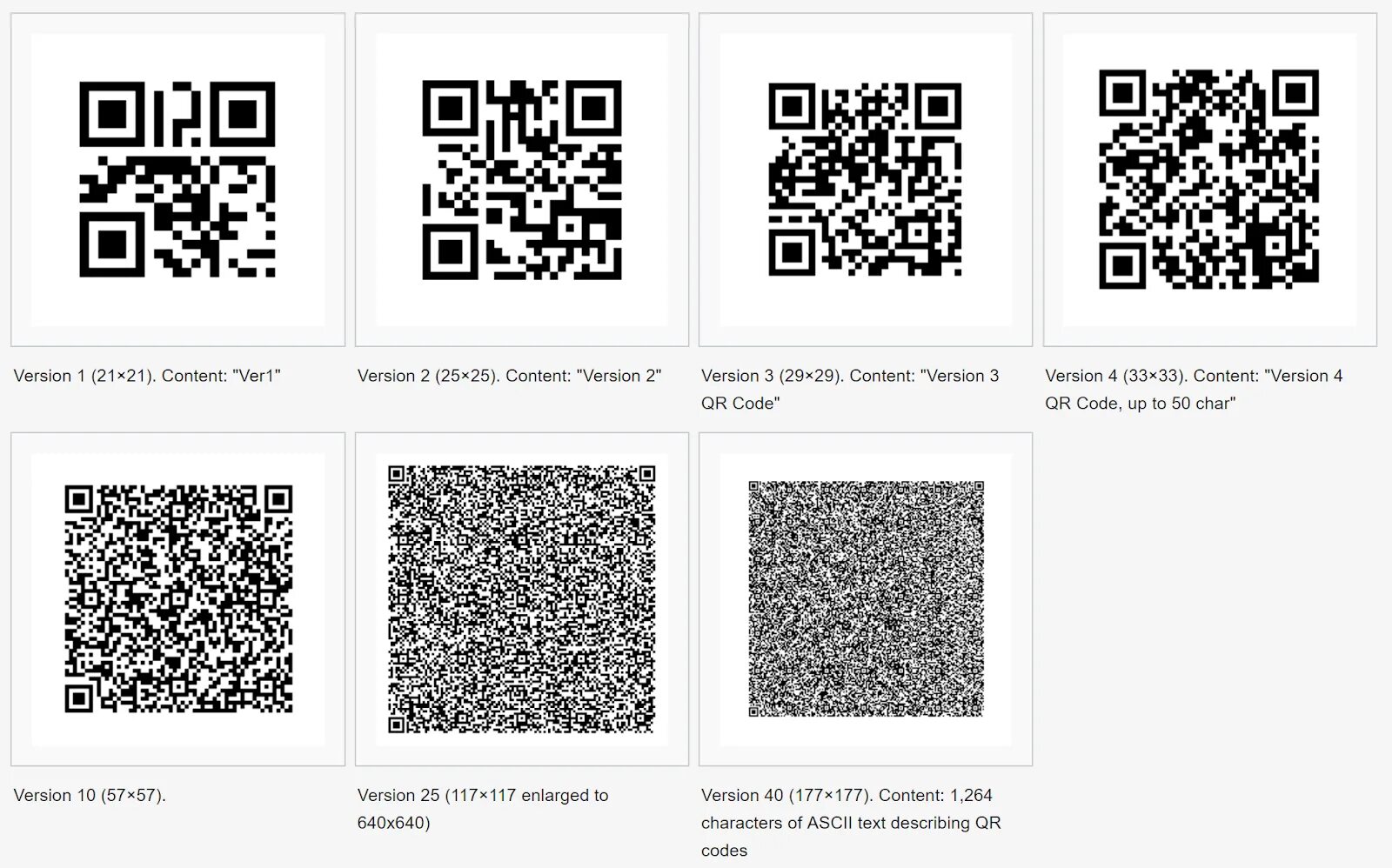 Как работает qr код презентация. QR код для кистей IBISPAINT. Кисти для Ибис пейнт Кью ар коды. QR код изображение. QR код Размеры.