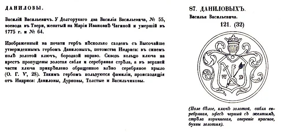 Герб фамилии Данилов. Герб Даниловых фамильный. Родовой герб Даниловых. Герб рода дворян Даниловых. Данилов кличка