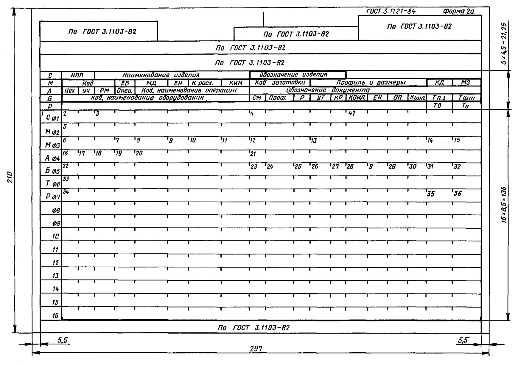 Гост 3.1001. Ведомость деталей ГОСТ 3.1121 форма 7. ГОСТ 3.1123-84 форма 7. ГОСТ 3.1121-84 ЕСТД. Ведомость оборудования ГОСТ 3.1122-84.