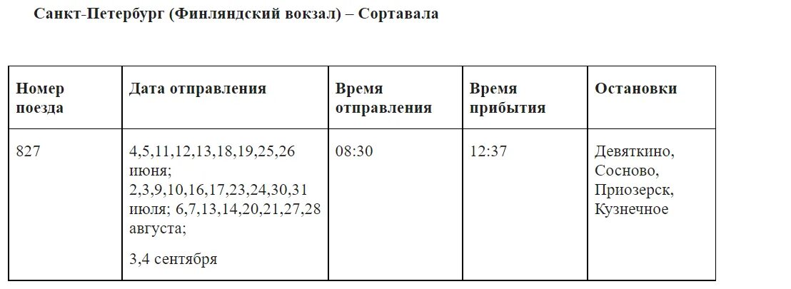 Расписание орлана сортавала. Ласточка Сортавала Санкт-Петербург расписание. СПБ-Сортавала Ласточка расписание. Остановки ласточки СПБ Сортавала. Прибытие ласточки Санкт Петербург Сортавала.