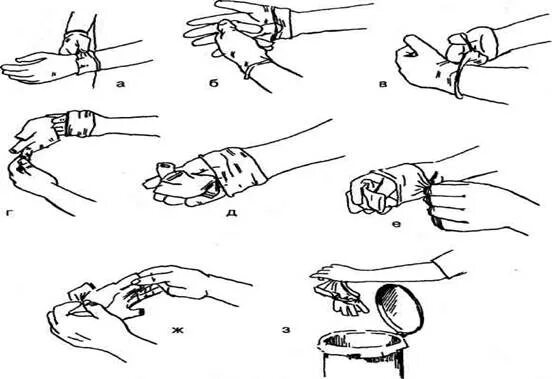 После снятия перчаток руки. Техника надевания стерильных перчаток. Одевание стерильных перчаток алгоритм. Схема надевания стерильных перчаток. Правила снятия стерильных перчаток.