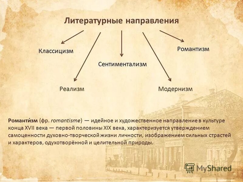 Романтизм литературное направление. Романтизм направление в литературе. Классицизм направление в литературе. Классицизм и сентиментализм в литературе. Направление в литературе 2 половине