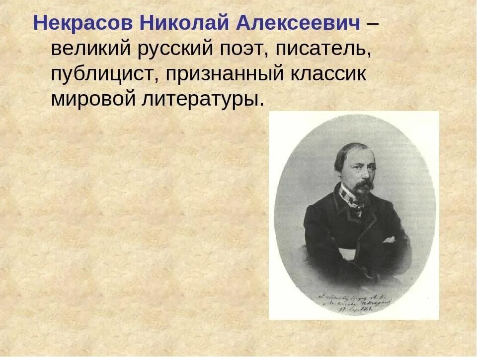 Биография Некрасова.