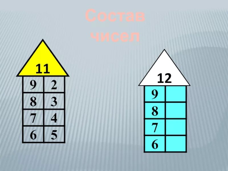 Состав числа 11. Числовые домики 11. Состав числа 11 домики. Числовой домик 12.