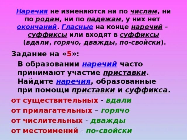 Какая часть речи слова преобразился. Наречия. Склонение наречий в русском. Наречие по падежам. Гласные на конце наречий.