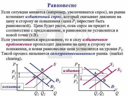 Равновесная ситуация