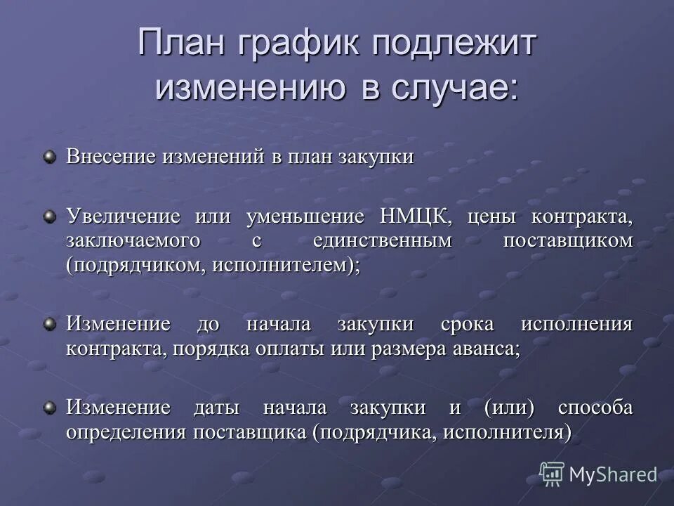 Планы графики подлежат изменению. План-график подлежит изменению в случае. План-график не подлежат изменению. Планы-графики закупок подлежат изменению при необходимости:. Планы-графики не подлежат изменению при необходимости:.