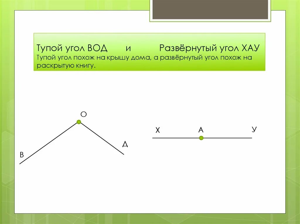 Обозначение развернутых углов. Угол. Угол тупого угла.