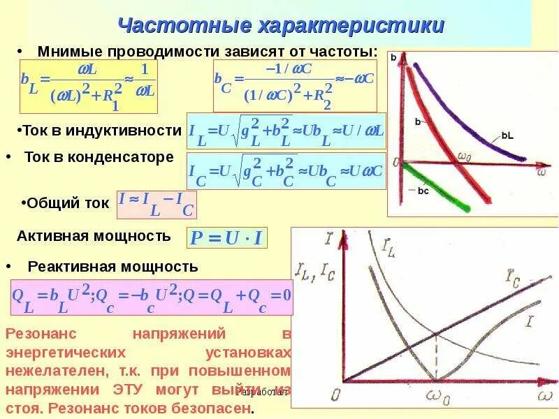 Напряжение зависит от частоты. Зависимость силы переменного тока от частоты. зависимость активной мощности от частоты.