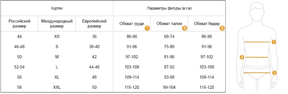 размерная сетка 44 размер. таблица размеров одежды для женщин 46 размер. российский размер обхват груди. 46 размер обхват груди. таблица китайских размеров.