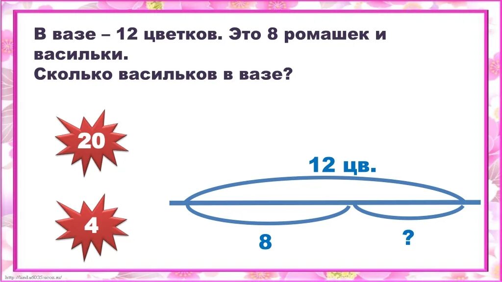 Схема задачи в букете 8 ромашек. Маша нарисовала 5 ромашек а Васильков на 2 меньше схема к задачи. Задача 8 Васильков и 10 ромашек. Маша нарисовала 5 ромашек а Васильков на 2 меньше.