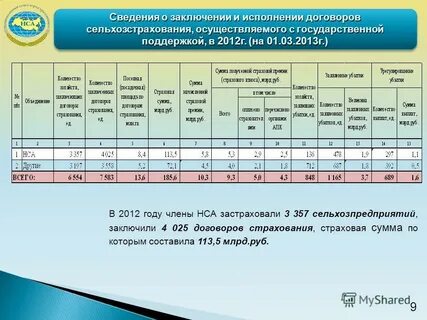 25 контракт