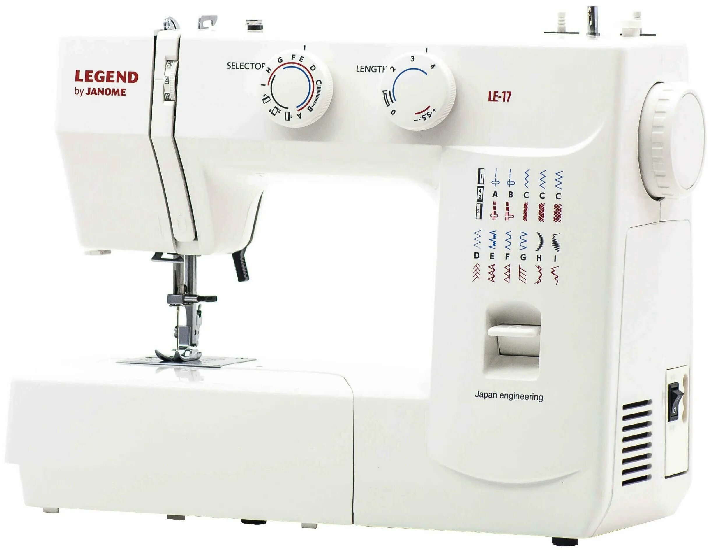 машинка джаноме 718. швейная машина janome pq 300. Janome juno 513. швейная машина janome 3160 qdc. швейная машинка janome ml7725.