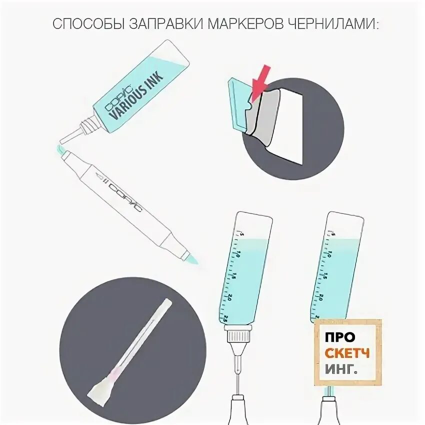 Заправка для маркеров для скетчинга. Заправка для маркеров. заправка для маркеров копик. заправка для маркеров фаст. заправки для графики маркеры.