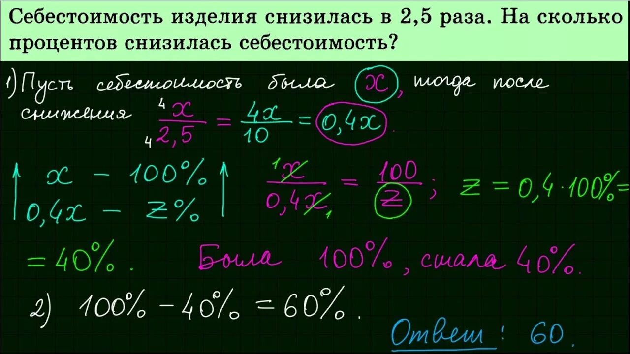 Себестоимость изделия снизилась. Себестоимость снизилась в 4 раза. 7 Задание ЕГЭ по математике. Задание ЕГЭ 2015.