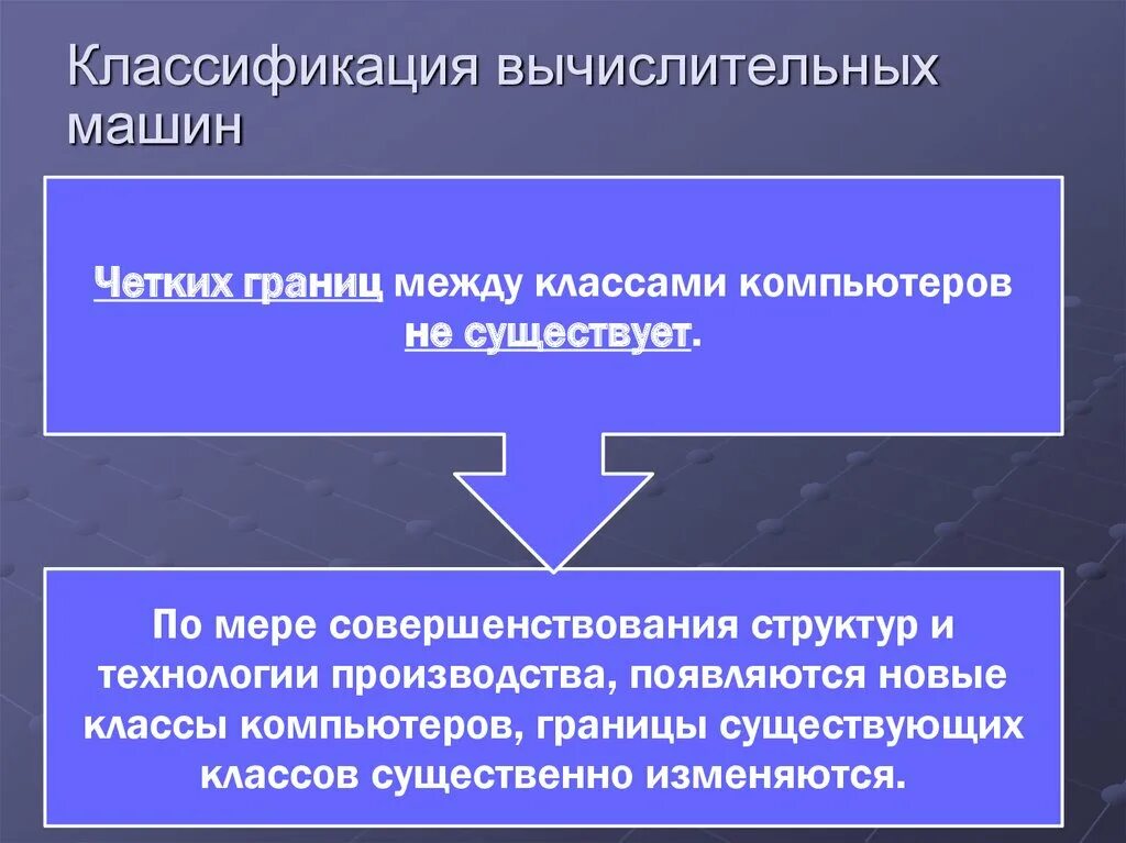 Классификация эвм по принципу действия кратко. Два основных класса вычислительных машин. Классификация современных вычислительных машин. Основные классы вычислительных машин. Основные классы и подклассы вычислительных машин.