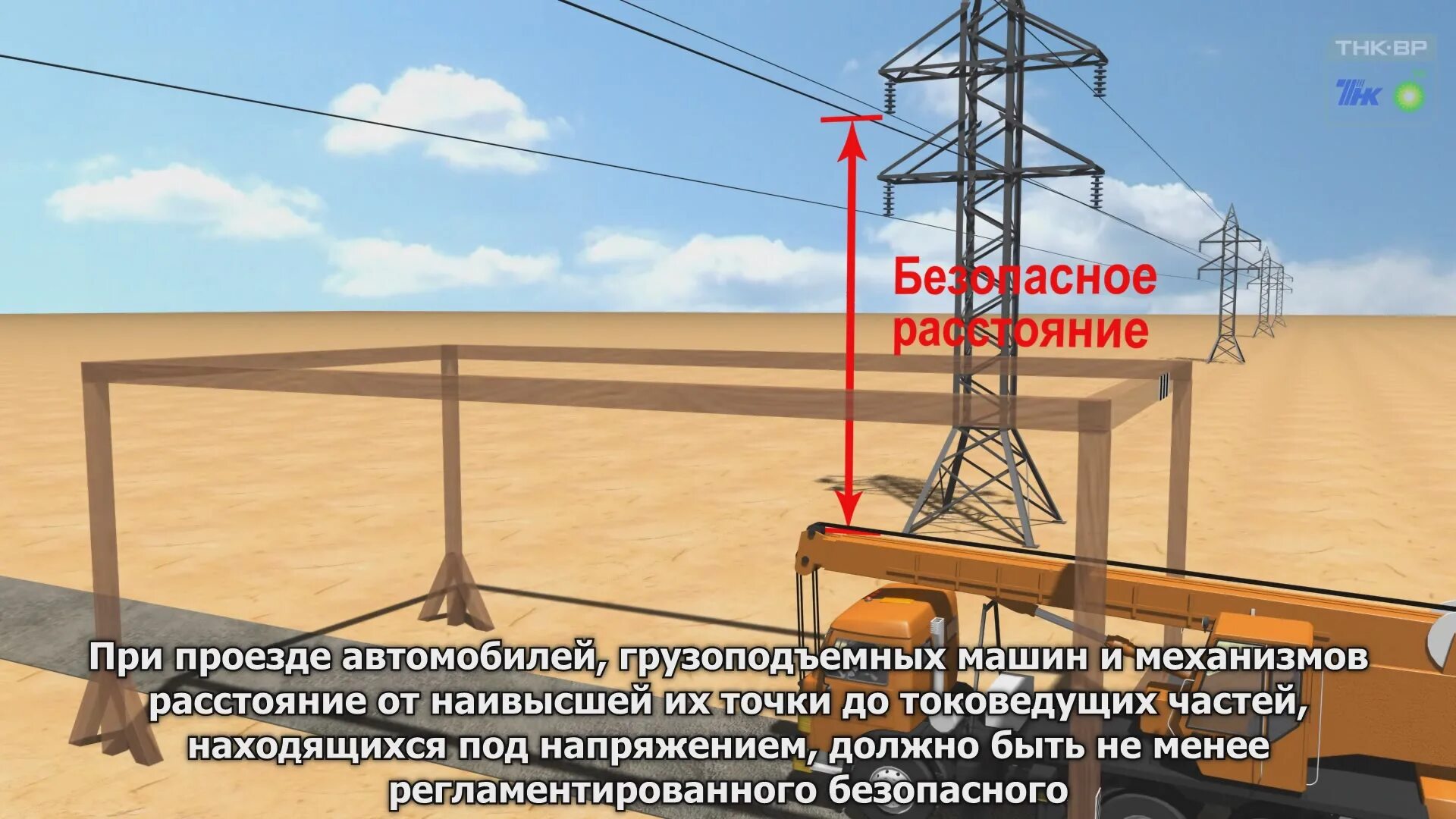 Можно ли строить в охранной зоне. Защитная зона линии электропередач 110 кв. Охранная зона ЛЭП 110 кв. Проезд под воздушной линией электропередачи. Проезд под ЛЭП.