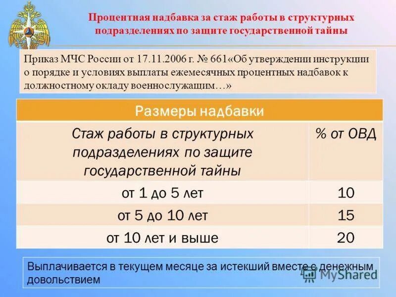 Ежемесячная надбавка за работу. Выплата за стаж работы. Надбавка за стаж. Выслуга лет военнослужащих надбавка. Надбавка за выслугу лет МЧС.