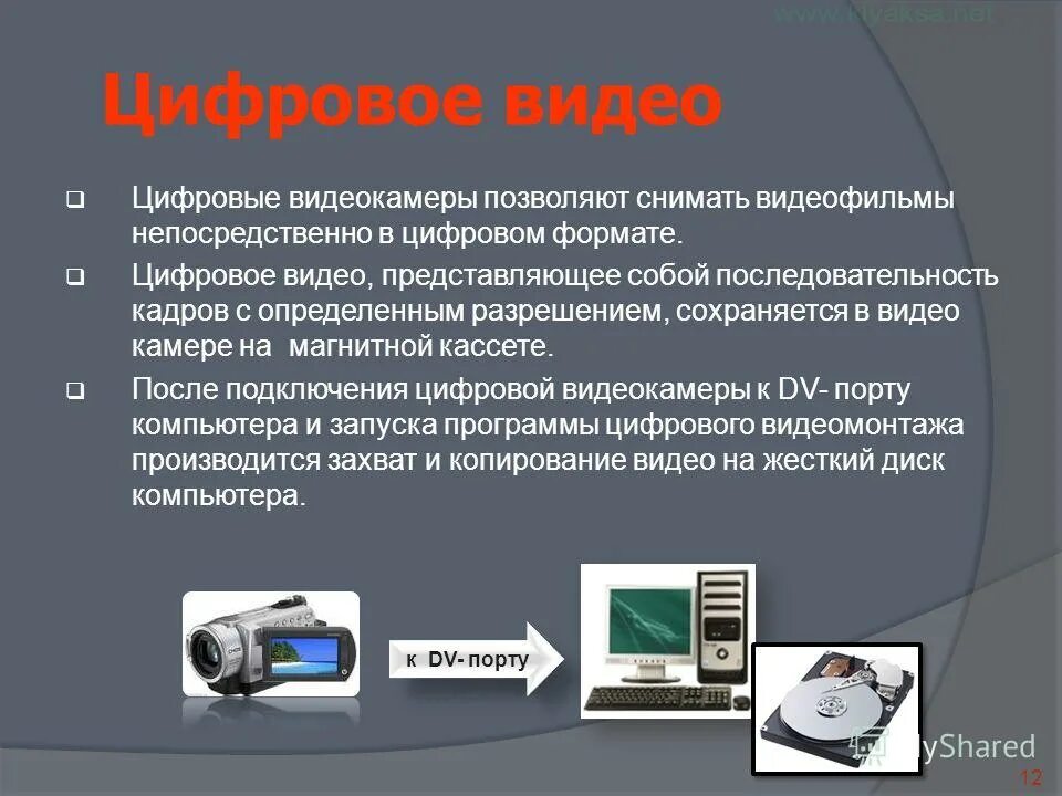 Устройсиваввода информации. Цифровые видеокамеры и фотоаппараты. Устройства ввода информации. Обработка информации камерой. Обработка информации это в информатике.