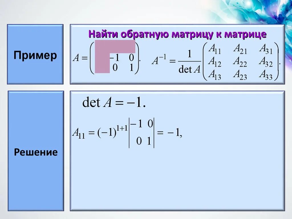 Обратная матрица 2х2. Обратная матрица матрицы 2х2. нахождение обратной матрицы 2 на 2. матрица обратная матрице 2 на 2 обратная матрица к матрице. решение матриц обратной матрицей.