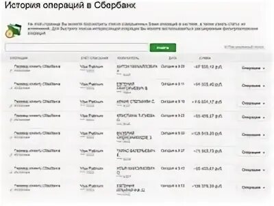 История покупок сбербанк