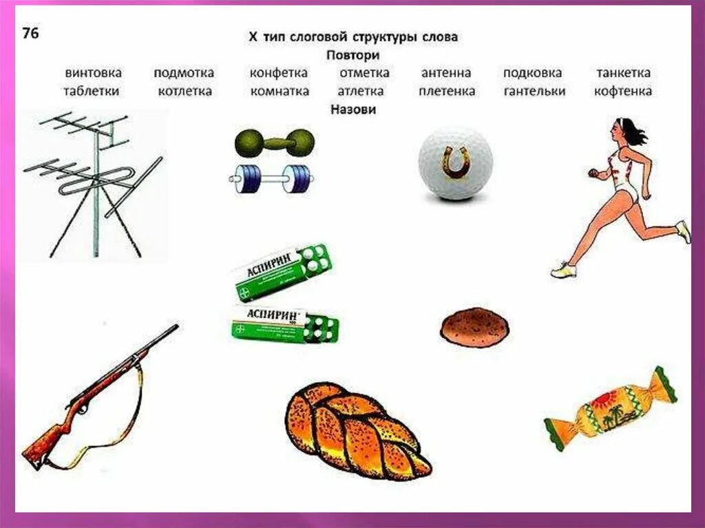 Слова 7 слоговой структуры. 9 Тип слоговой структуры слова. 6 Тип слоговой структуры слова. 12 Тип слоговой структуры. Слова 5 класса слоговой структуры по Марковой.