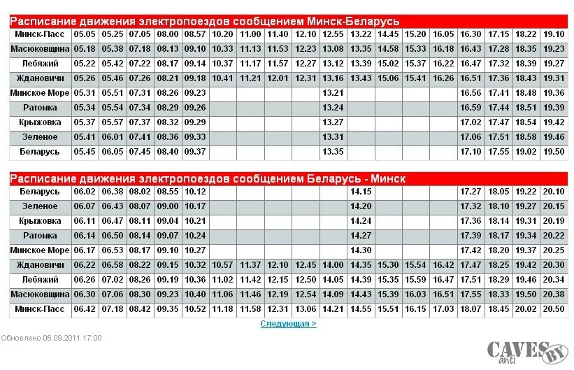 минск масюковщина расписание