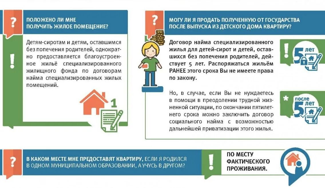 Можно получить помощь от государства