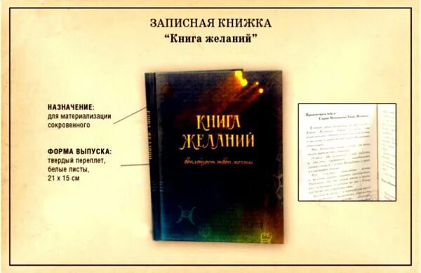 Книга про желания. Книга желаний. Волшебная книга желаний. Книга про желания психология. Теория желания.