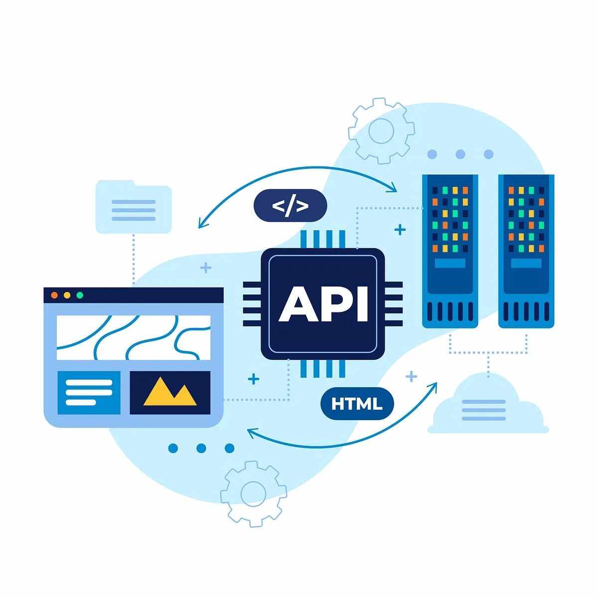Проектирование и разработка api. Апи иллюстрация. рассылка для клиентов. api illustration. апи единая платформа.