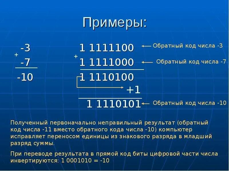 Число кода игра. Обратный код. Прямой код и обратный код. Обратный код числа. -5 В обратном коде.