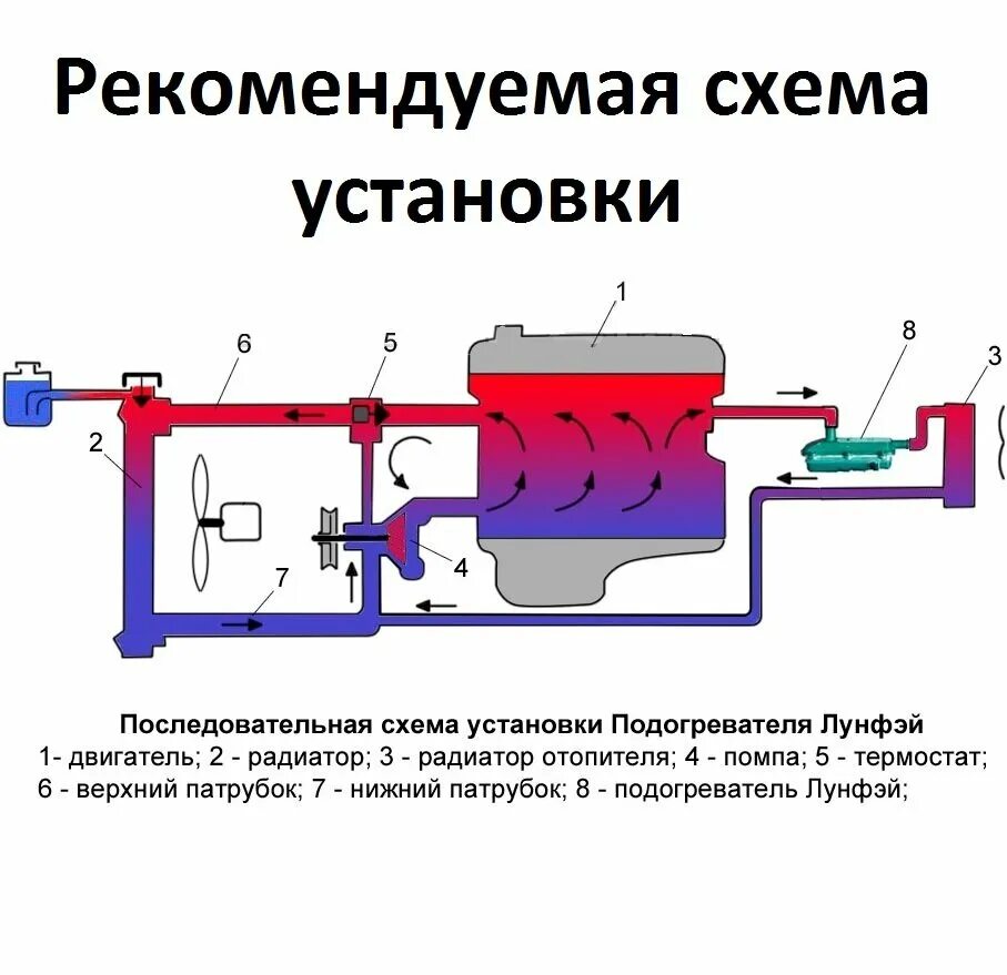 Блок управления сб. 561 (15 ТСГ) купить в Самаре: цена, отзывы, характеристики, 