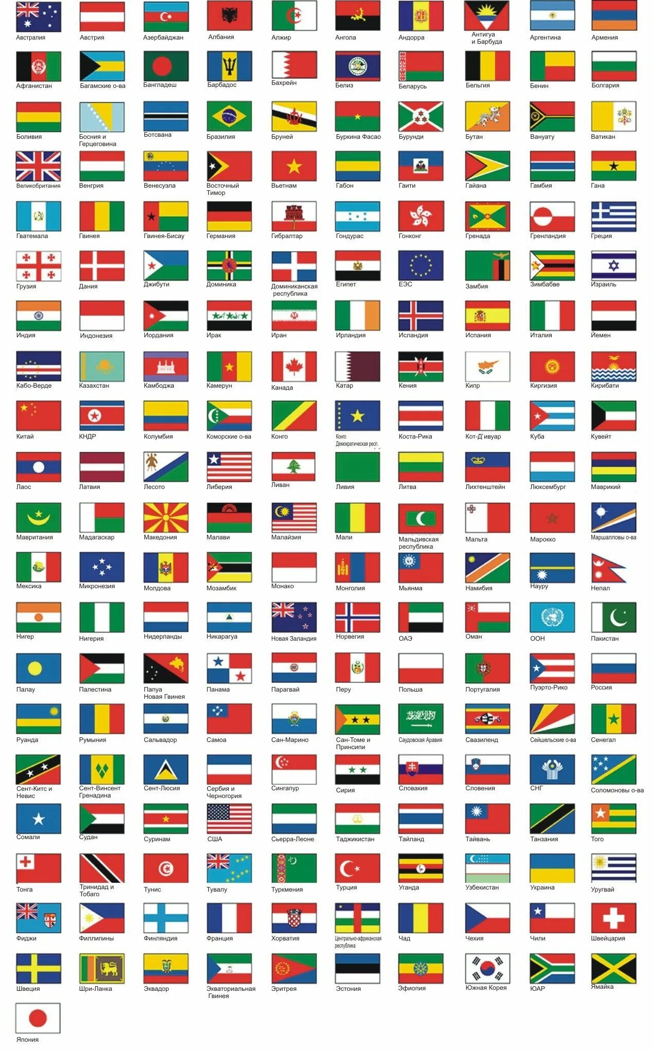 Data flags