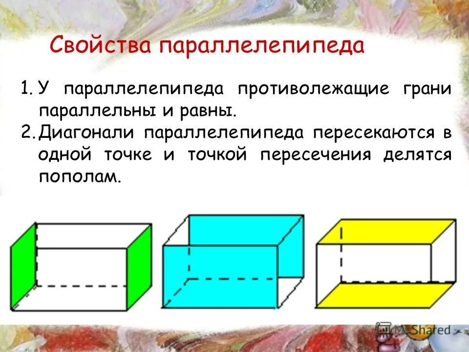 Является параллелепипедом