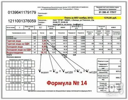 Коммунальная плата это
